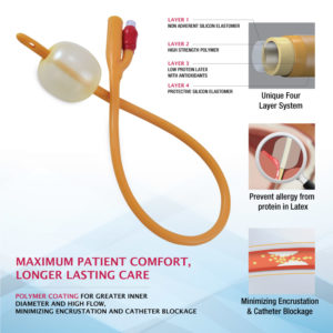 Foley Balloon Catheter