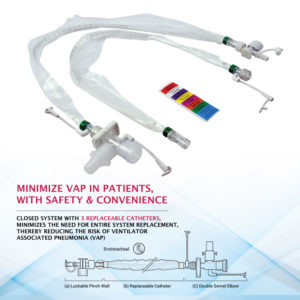 Suction Catheter Closed System