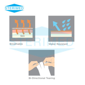 Clearpore Transparent Perforated Plastic Film Tape